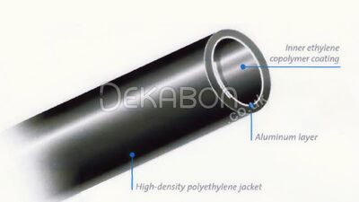 DEK Dekabon Tube Diagram